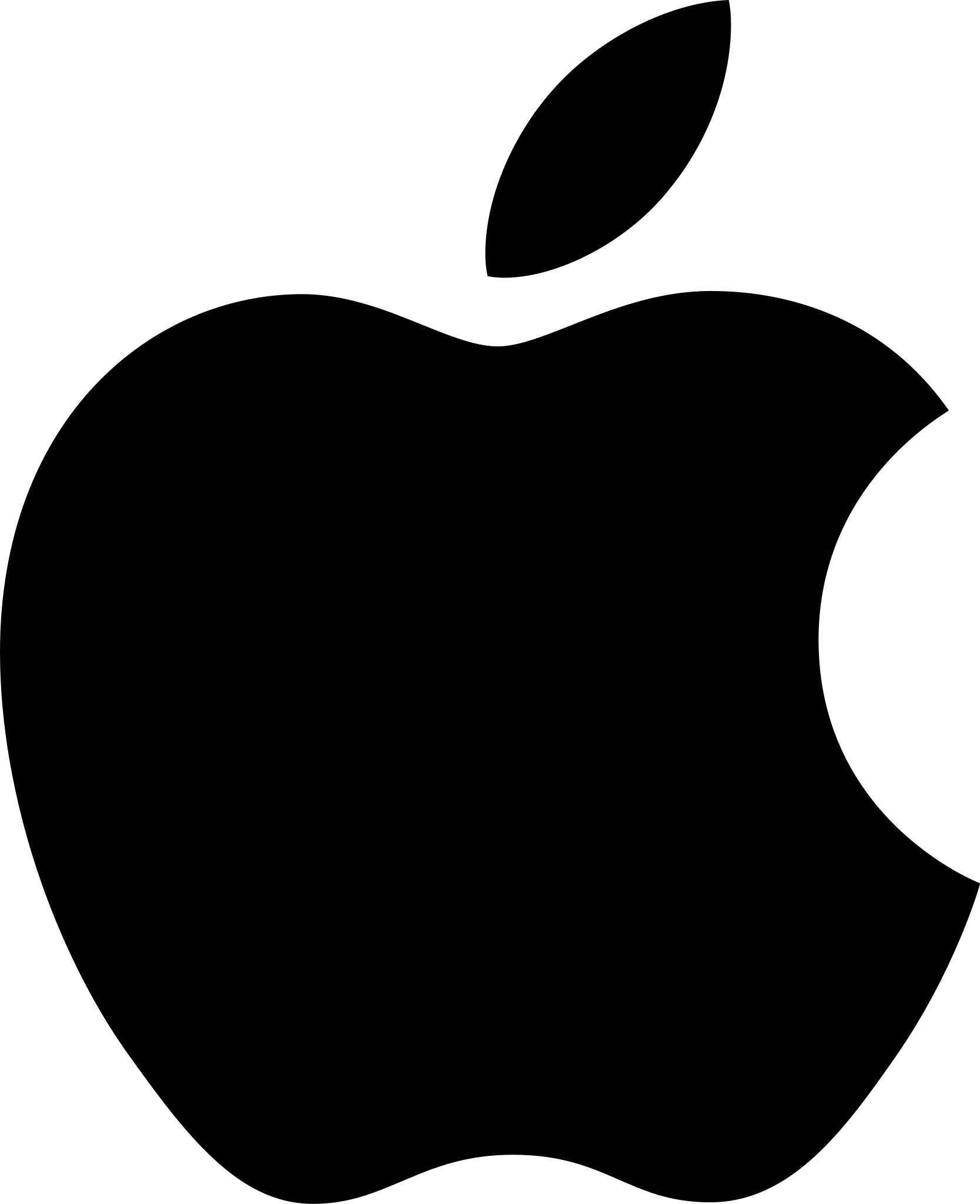 MAC (IN)